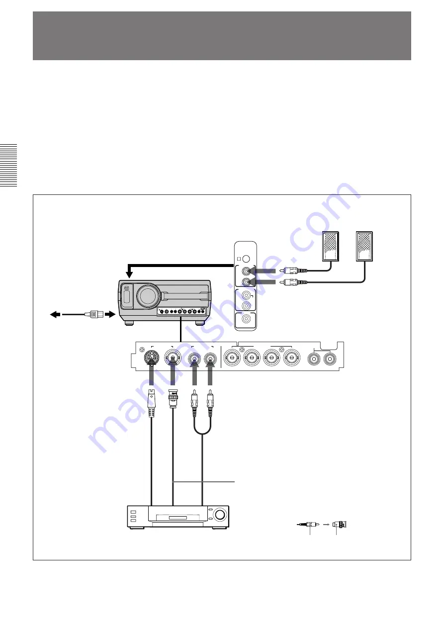 Sony VPL-W400Q Operating Instructions Manual Download Page 52