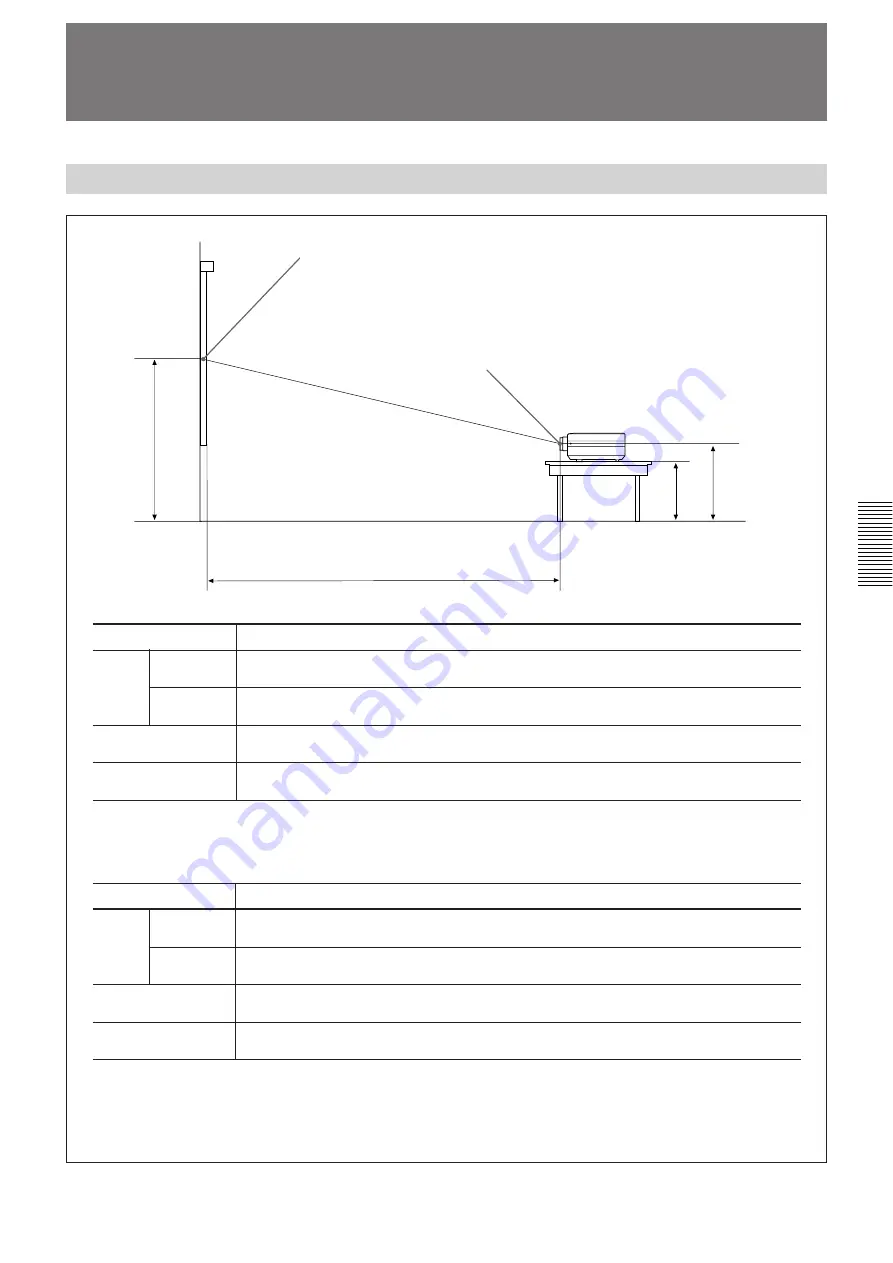 Sony VPL-W400Q Operating Instructions Manual Download Page 68