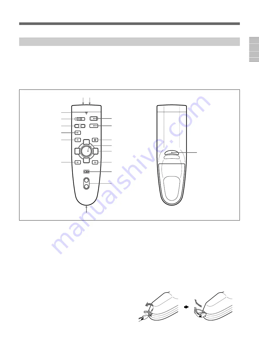 Sony VPL-X1000E Operating Instructions Manual Download Page 15