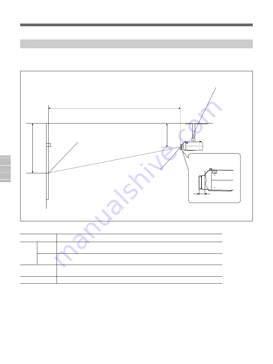 Sony VPL-X1000E Operating Instructions Manual Download Page 34