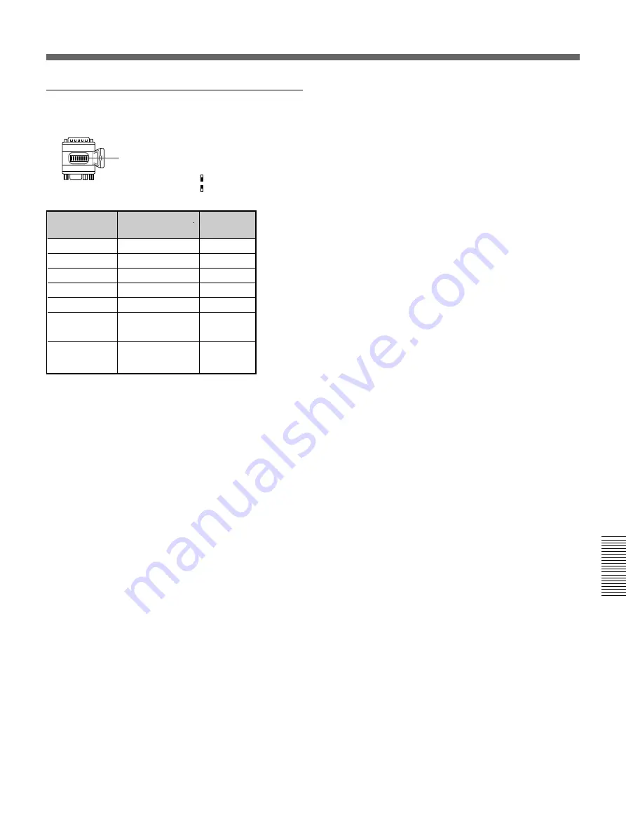 Sony VPL-X1000E Operating Instructions Manual Download Page 43