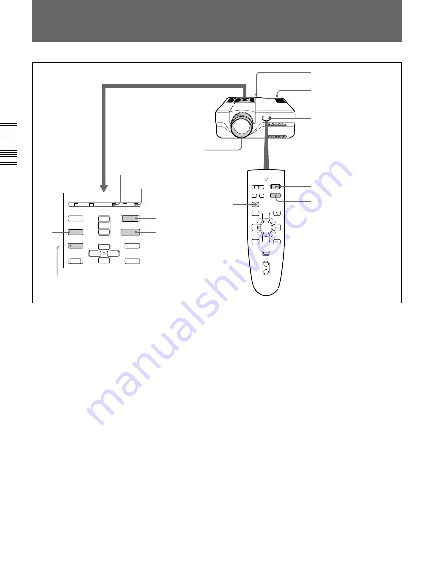 Sony VPL-X600E Operating Instructions Manual Download Page 21