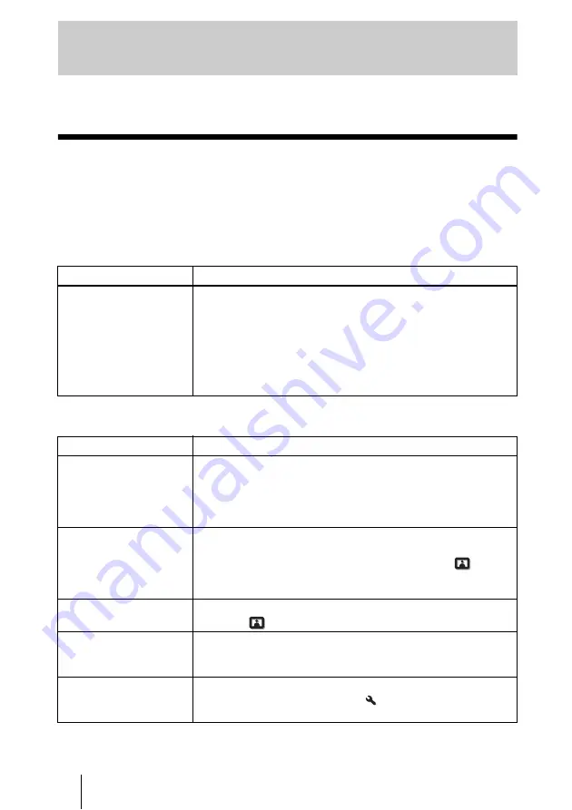 Sony VPLGH10 Operating Instructions Manual Download Page 128