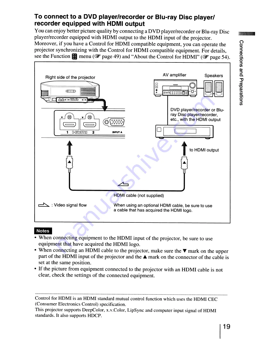 Sony VPLHW10 - BRAVIA - SXRD Projector Скачать руководство пользователя страница 19