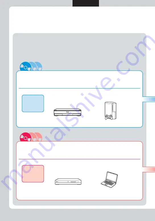 Sony VRDMC6 - DVDirect Compact Size DVD Burner Operating Instructions Manual Download Page 8