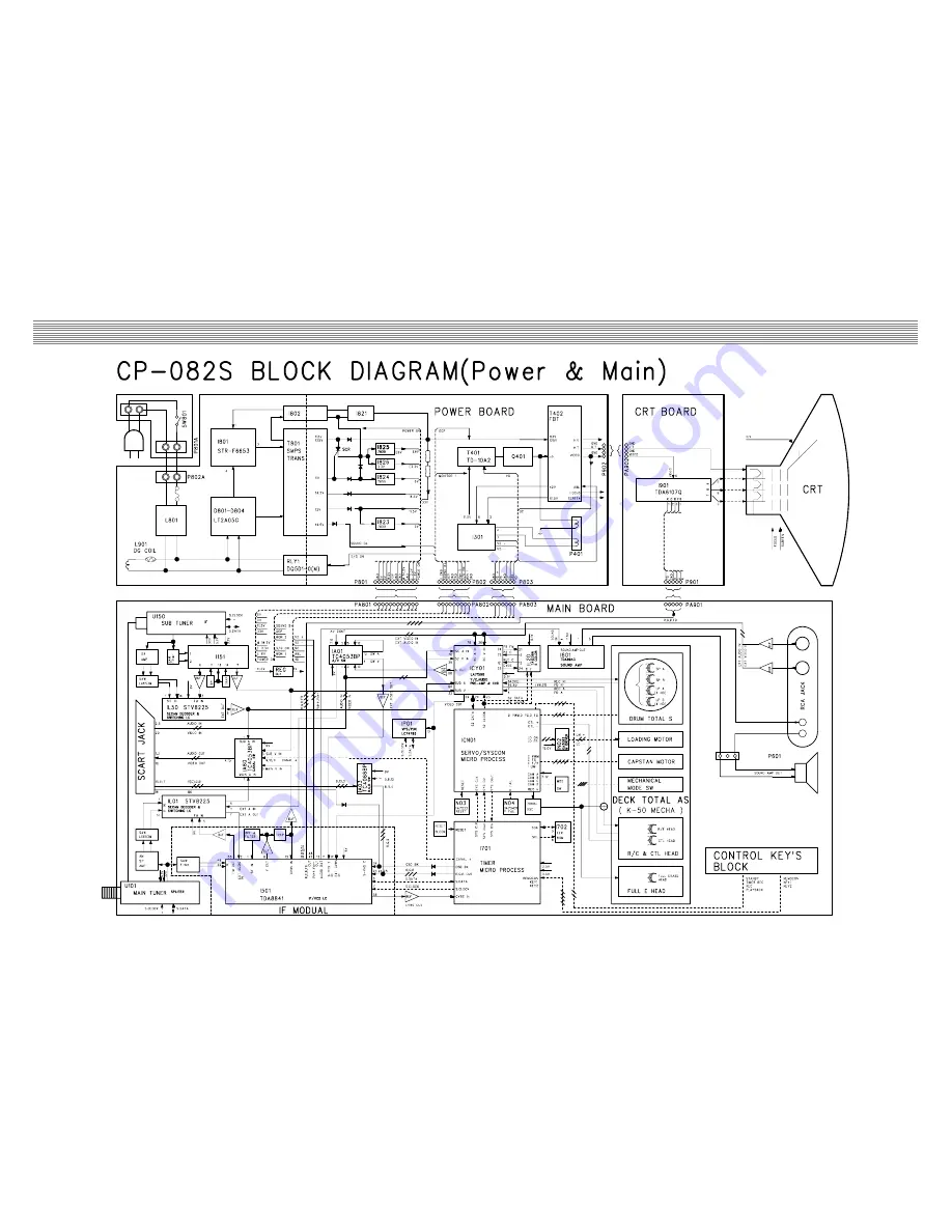 Sony VX-14MW1E Service Manual Download Page 5