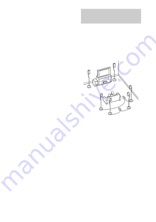 Sony WAHT-SBP1 Operating Instructions Manual Download Page 5