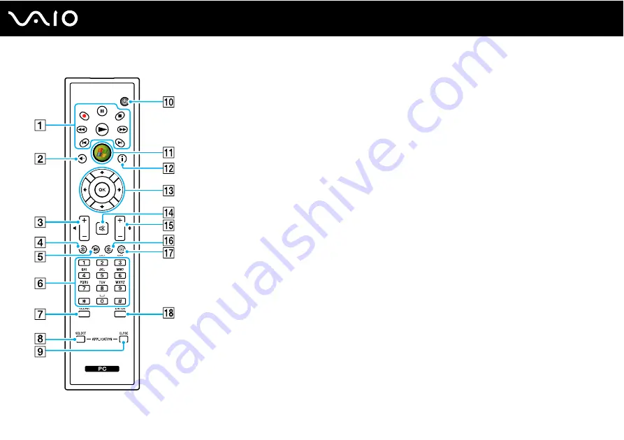 Sony WAIO VGN-AR600 Series User Manual Download Page 55