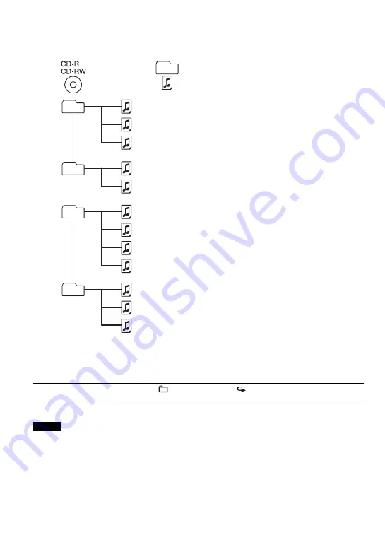 Sony Walkman D-NE9 Operating Instructions Manual Download Page 52