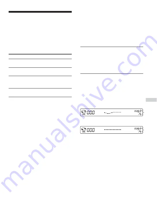 Sony Walkman D-NE900 Operating Instructions Manual Download Page 67