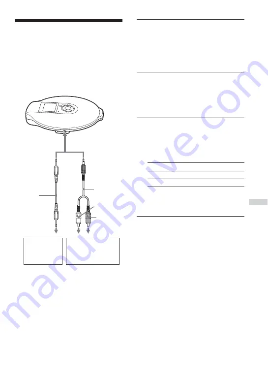 Sony Walkman D-NE900 Operating Instructions Manual Download Page 73