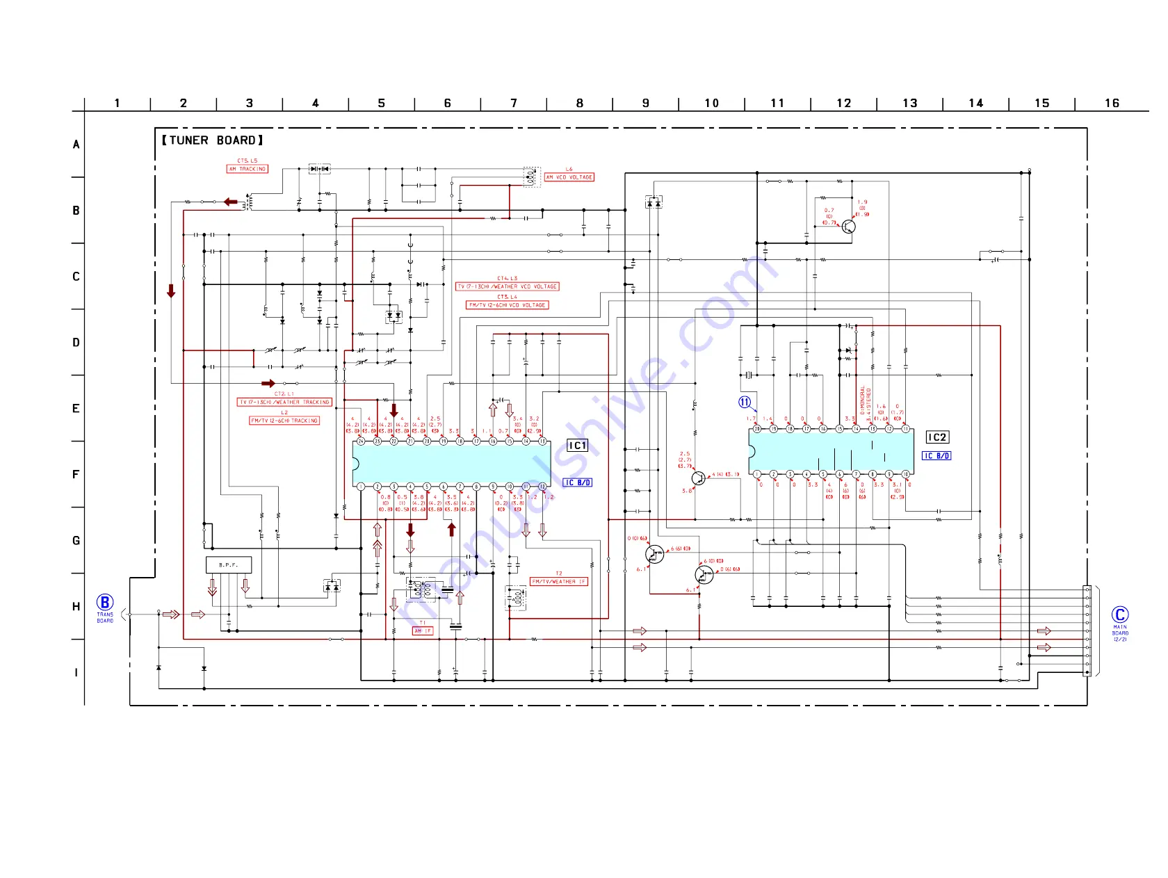 Sony Walkman ICF-CD553RM Service Manual Download Page 21