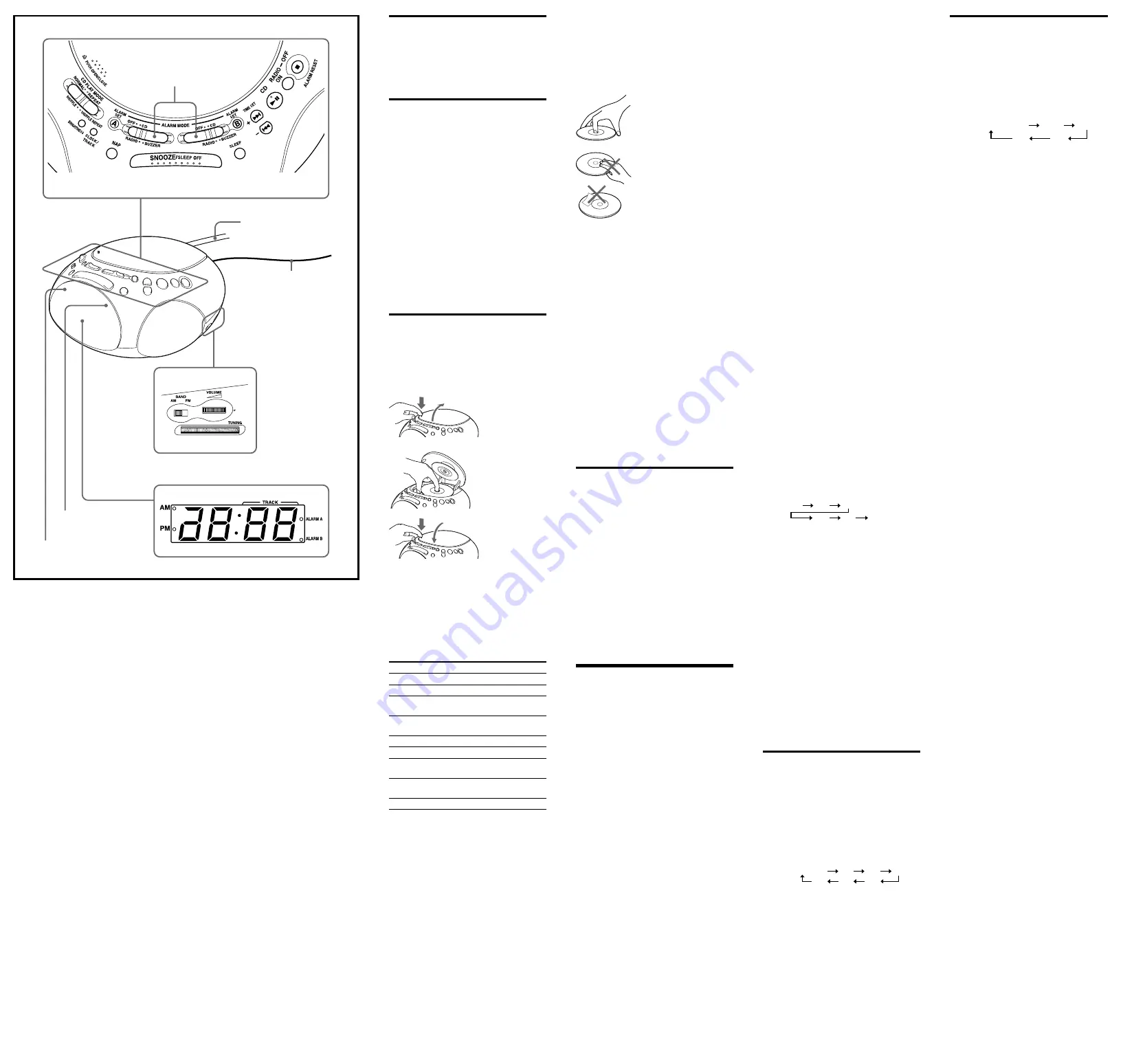 Sony Walkman ICF-CD832 Operating Instructions Download Page 2