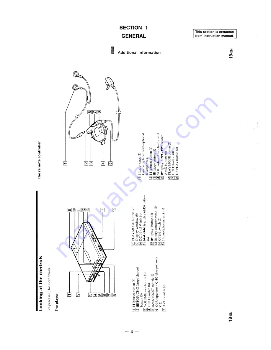 Sony Walkman MZ-E3 Service Manual Download Page 4