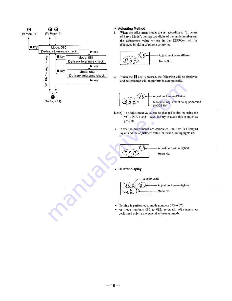 Sony Walkman MZ-E3 Service Manual Download Page 16