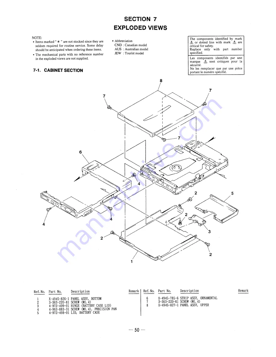 Sony Walkman MZ-E3 Service Manual Download Page 36