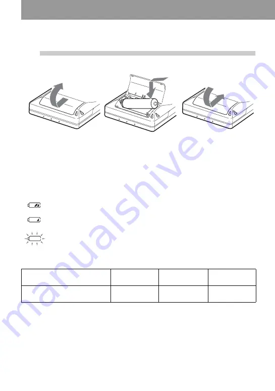 Sony Walkman MZ-E310 Operating Instructions Manual Download Page 28