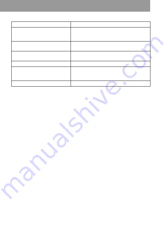 Sony Walkman MZ-E310 Operating Instructions Manual Download Page 53