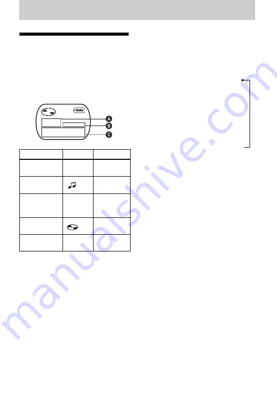 Sony Walkman MZ-E310 Operating Instructions Manual Download Page 171