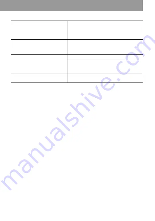 Sony Walkman MZ-E310 Operating Instructions Manual Download Page 279