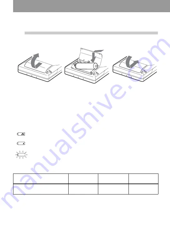 Sony Walkman MZ-E310 Operating Instructions Manual Download Page 300