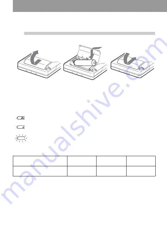 Sony Walkman MZ-E310 Operating Instructions Manual Download Page 346