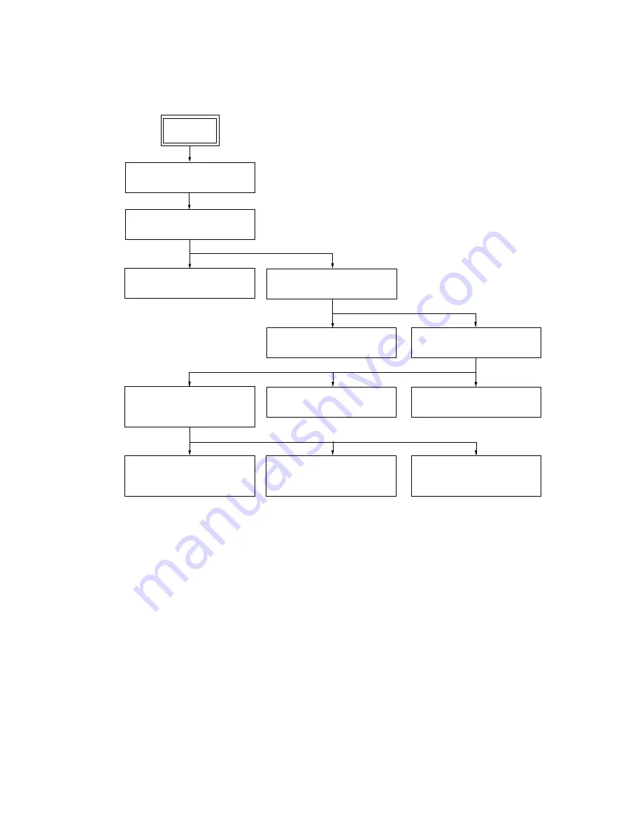 Sony Walkman MZ-E505 Service Manual Download Page 5