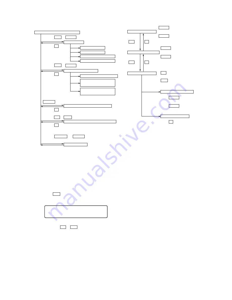 Sony Walkman MZ-G755 Service Manual Download Page 13