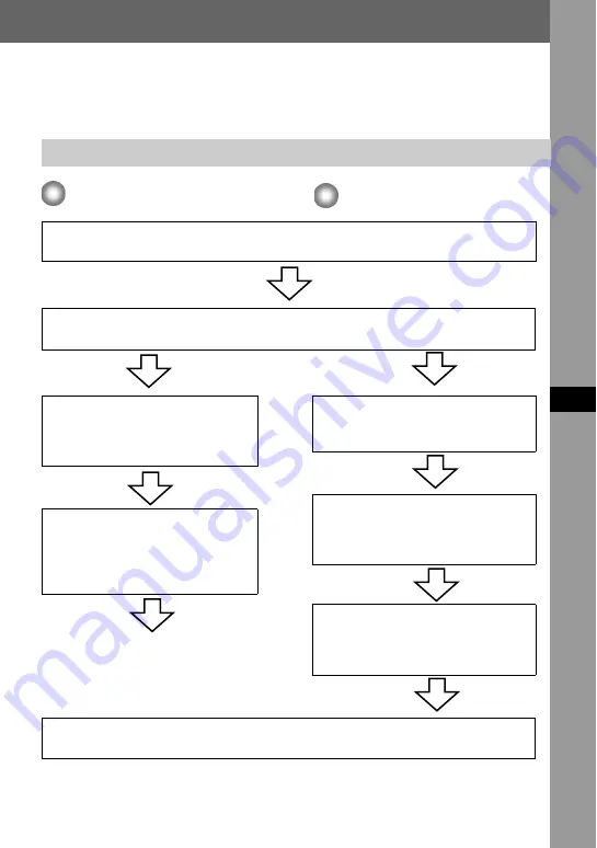 Sony Walkman MZ-N520 Operating Instructions Manual Download Page 69