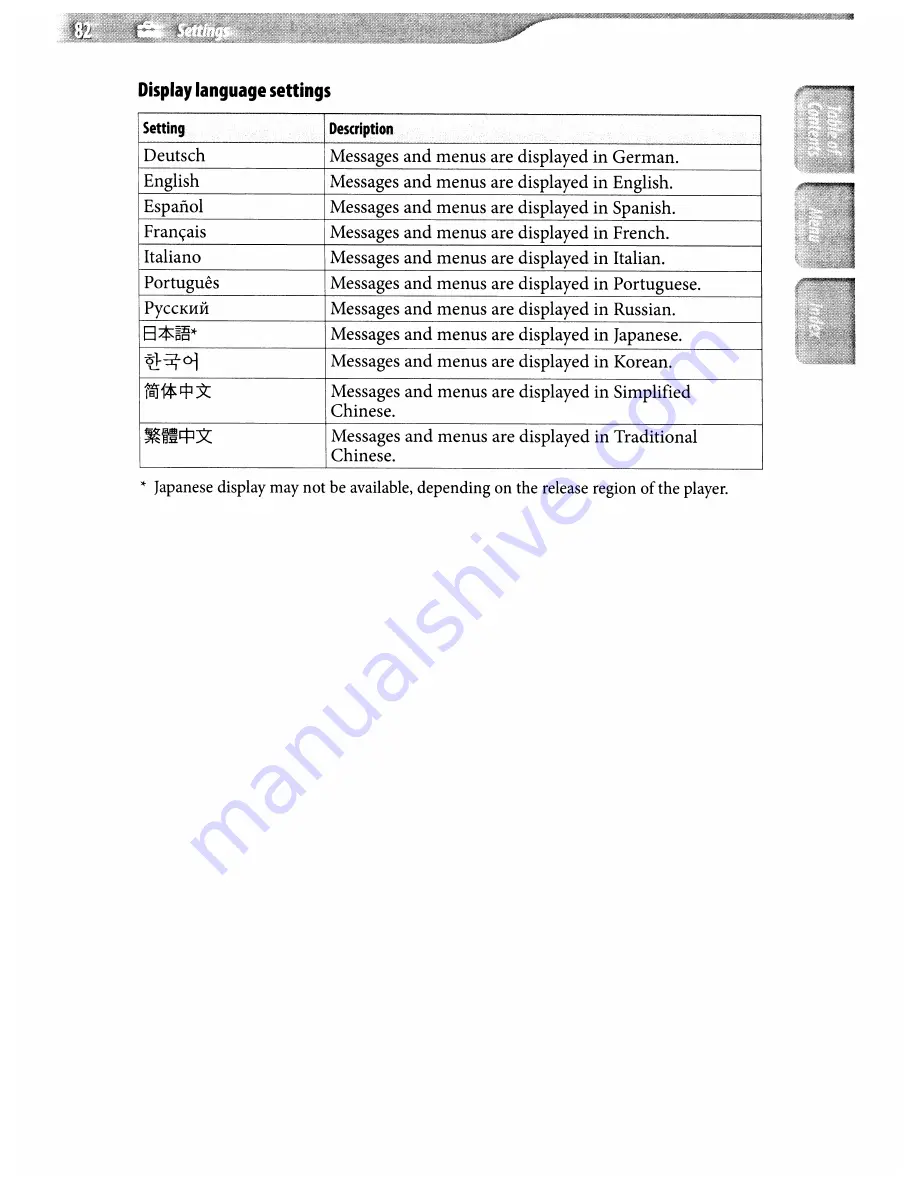 Sony Walkman NWZ-A815 Operation Manual Download Page 82