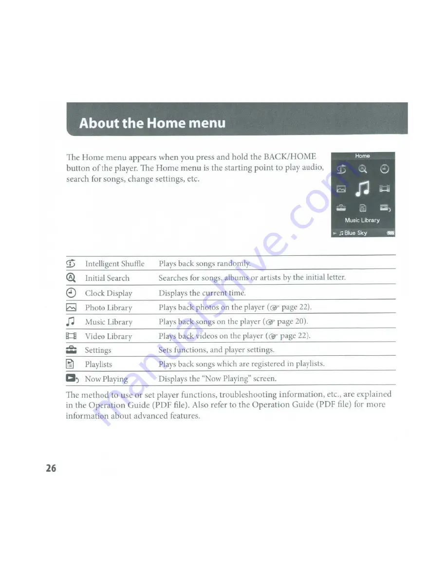 Sony Walkman NWZ-A815 Operation Manual Download Page 152