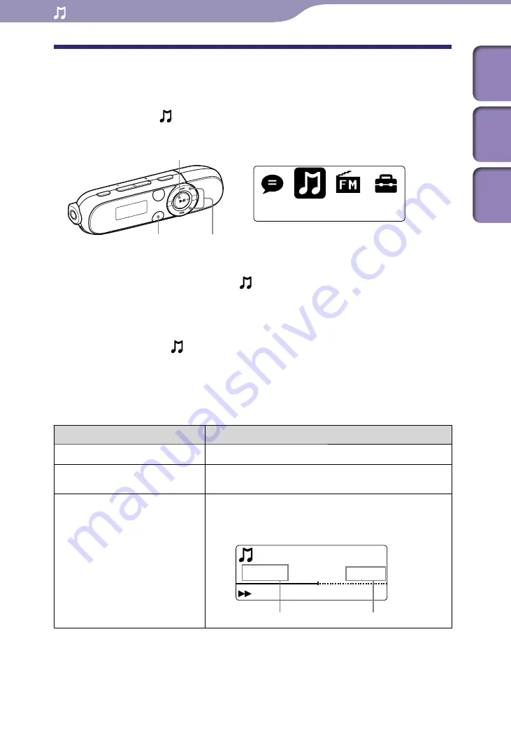 Sony Walkman NWZ-B142 Operation Manual Download Page 21