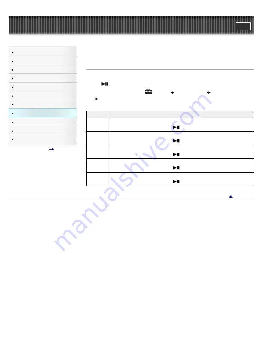 Sony WALKMAN NWZ-E353 User Manual Download Page 170