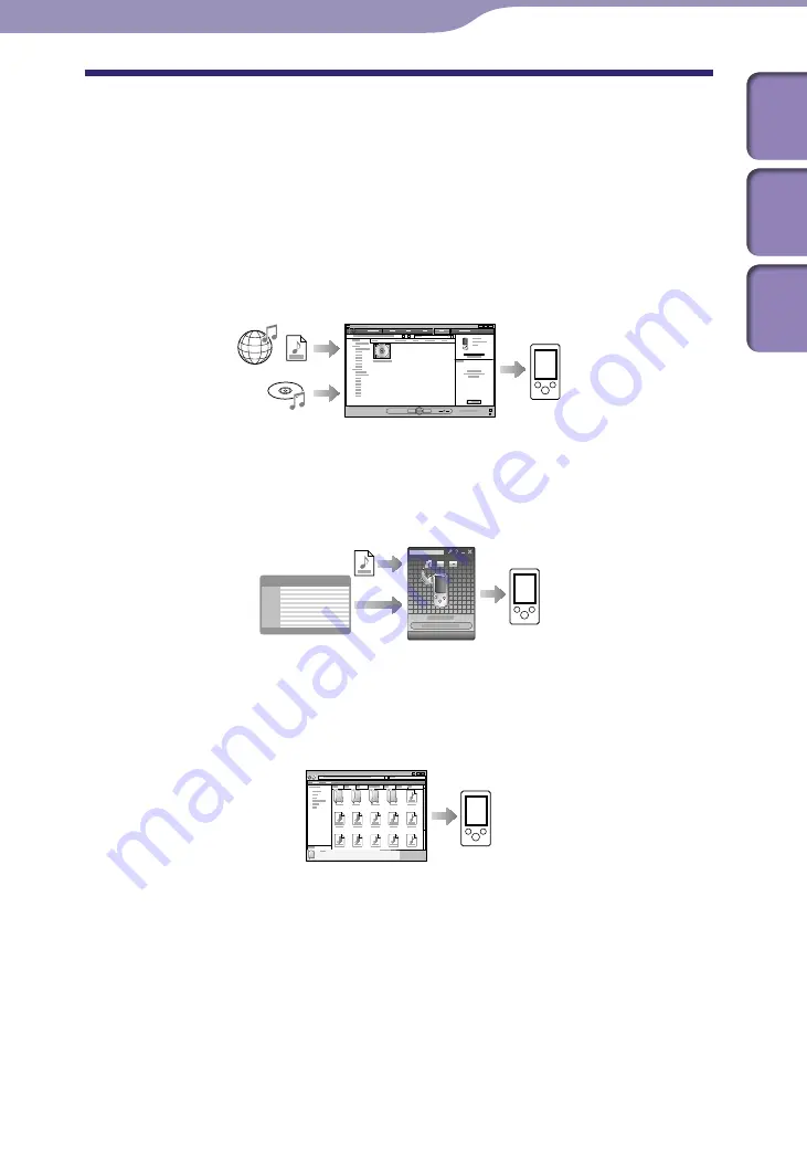 Sony Walkman NWZ-E443 Скачать руководство пользователя страница 21