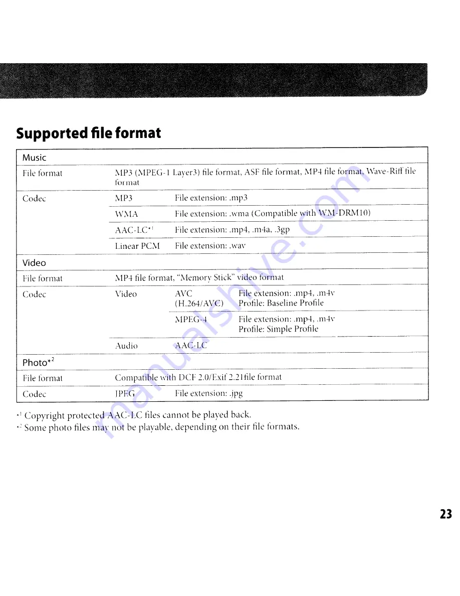 Sony Walkman NWZ-S715F Quick Start Manual Download Page 23