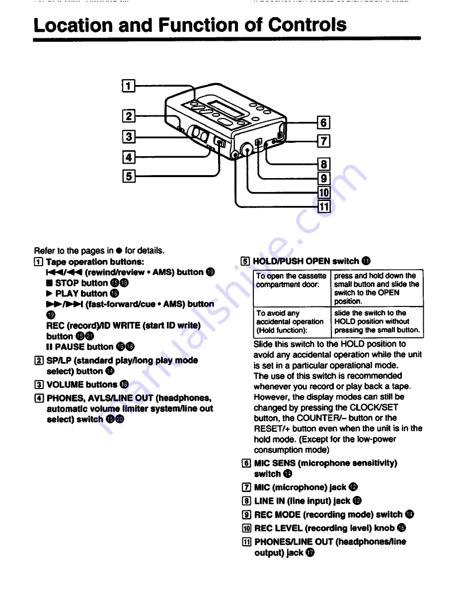 Sony Walkman TCD-D7 Operating Instructions Manual Download Page 5