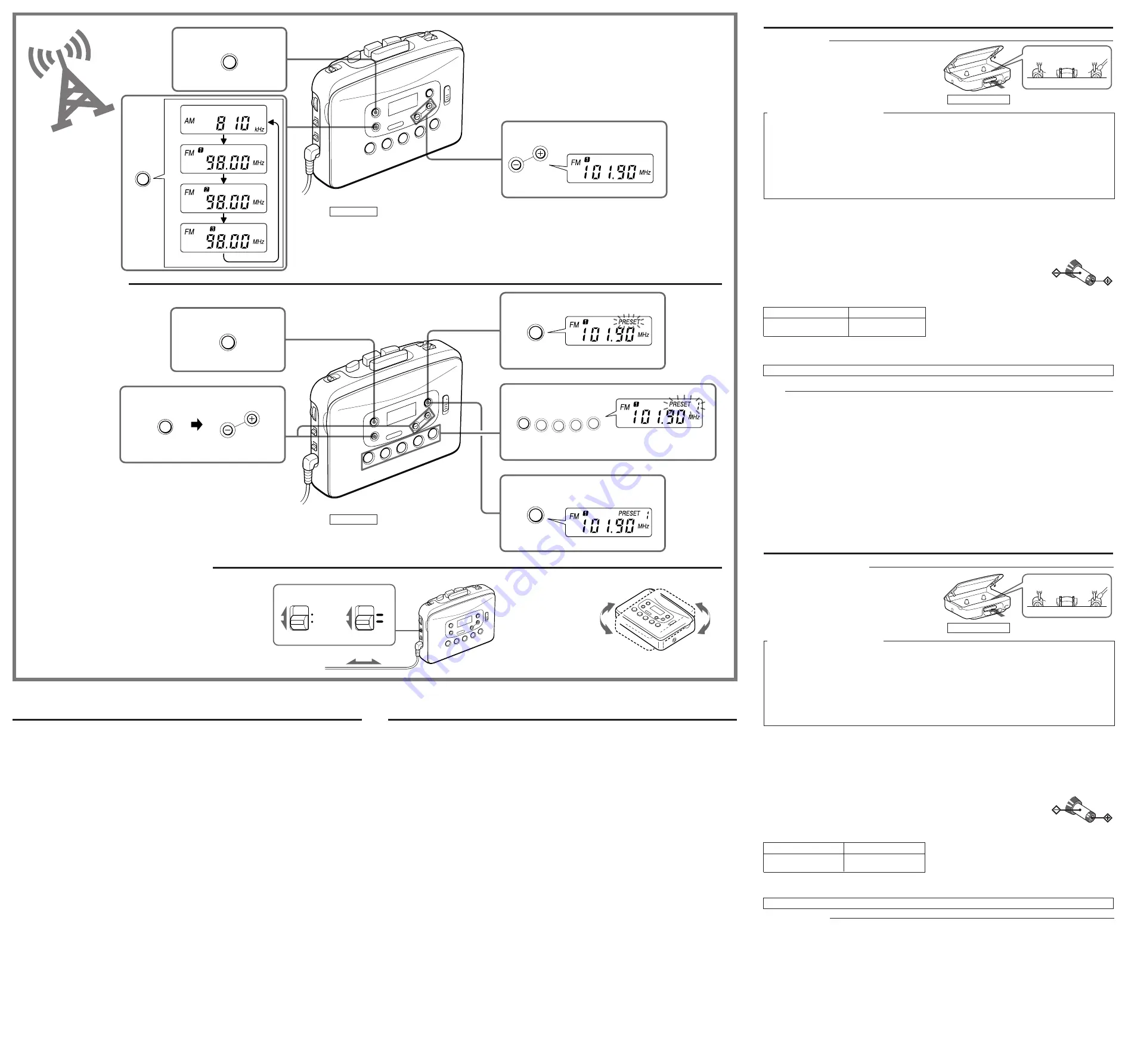 Sony WALKMAN WM-FX421 Operating Instructions Download Page 2