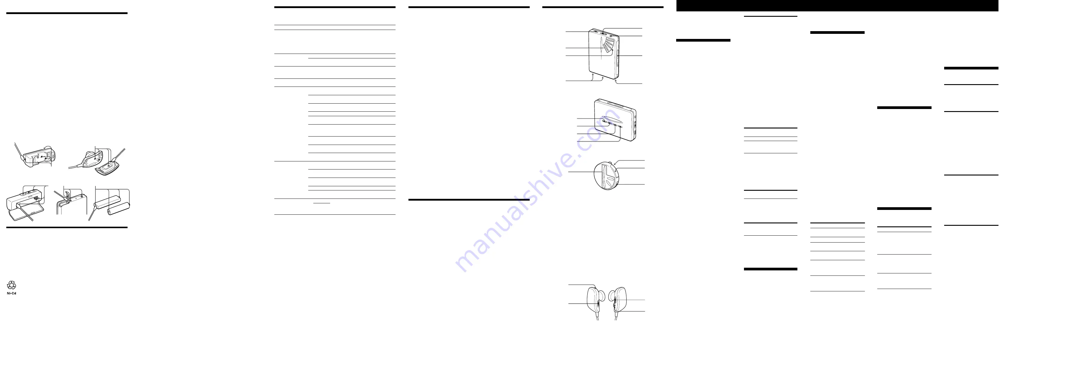 Sony Walkman WM-WE01 Operating Instructions Download Page 2