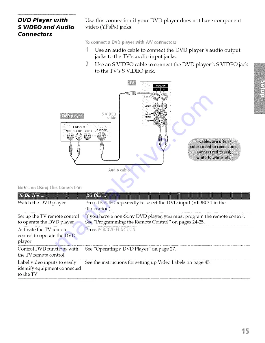 Sony Wega KD-34XBR970 Скачать руководство пользователя страница 22