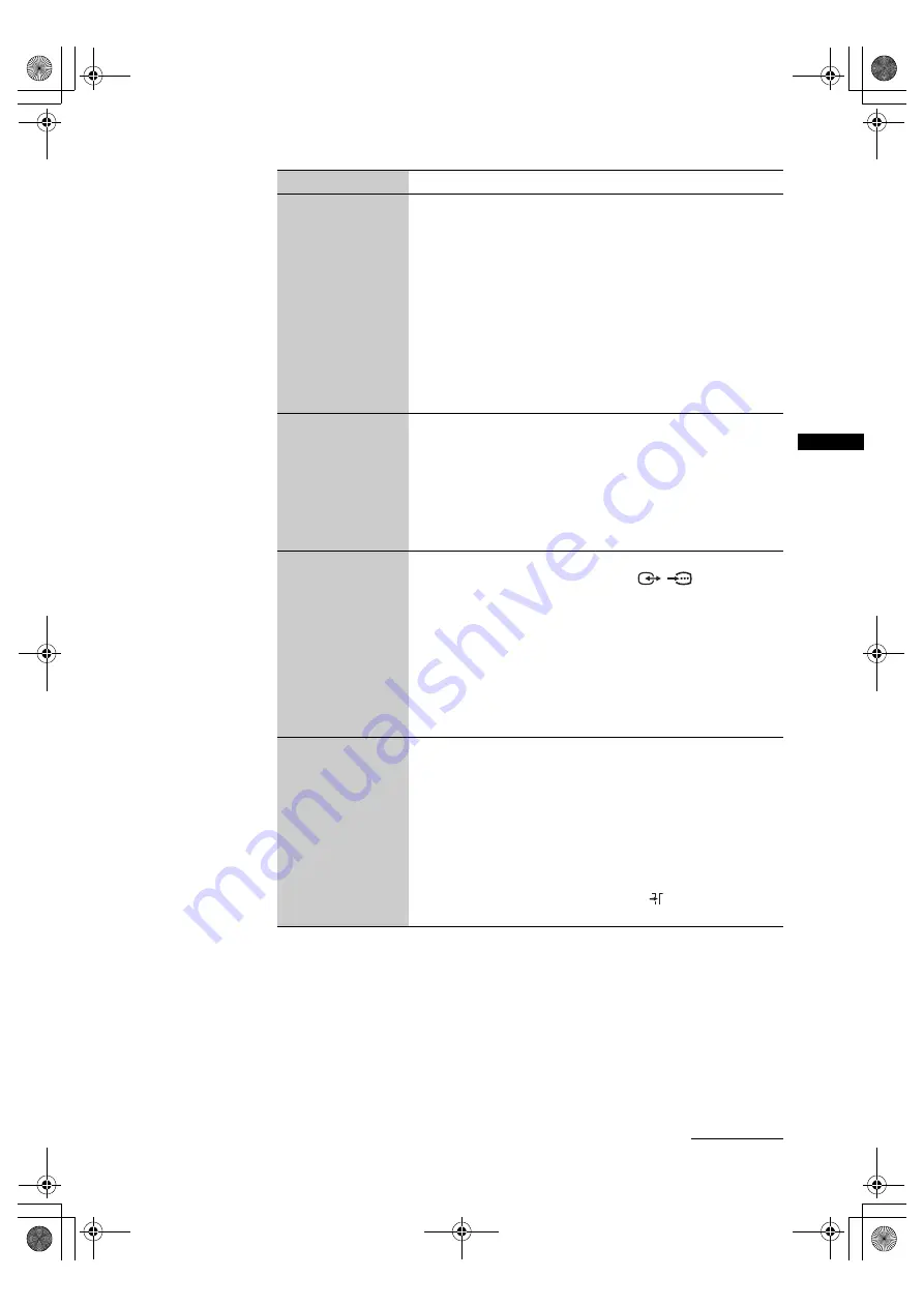 Sony WEGA KDE-W50A11E Operating Instructions Manual Download Page 35