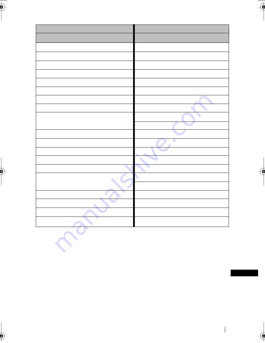 Sony WEGA KE-42MR1 Operating Instructions Manual Download Page 67