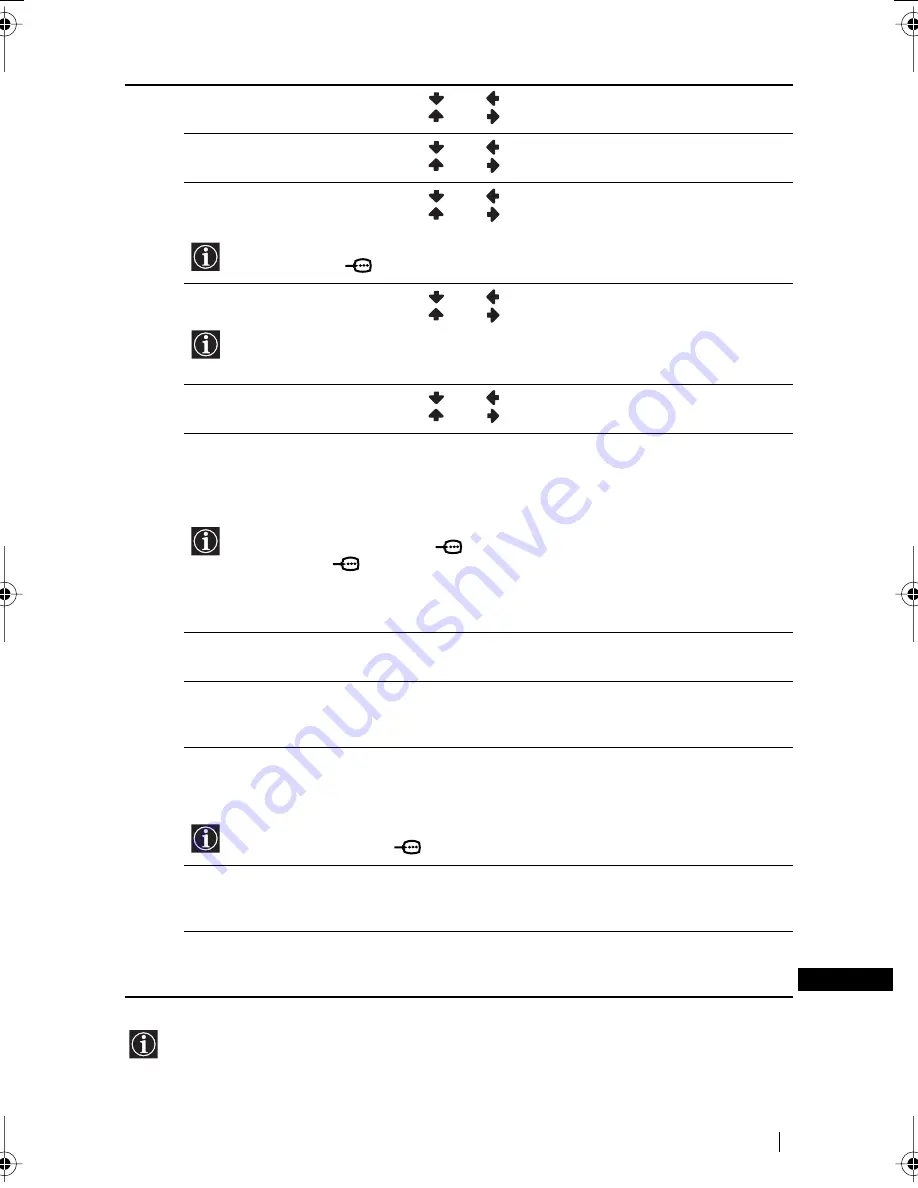 Sony WEGA KE-42MR1 Operating Instructions Manual Download Page 103