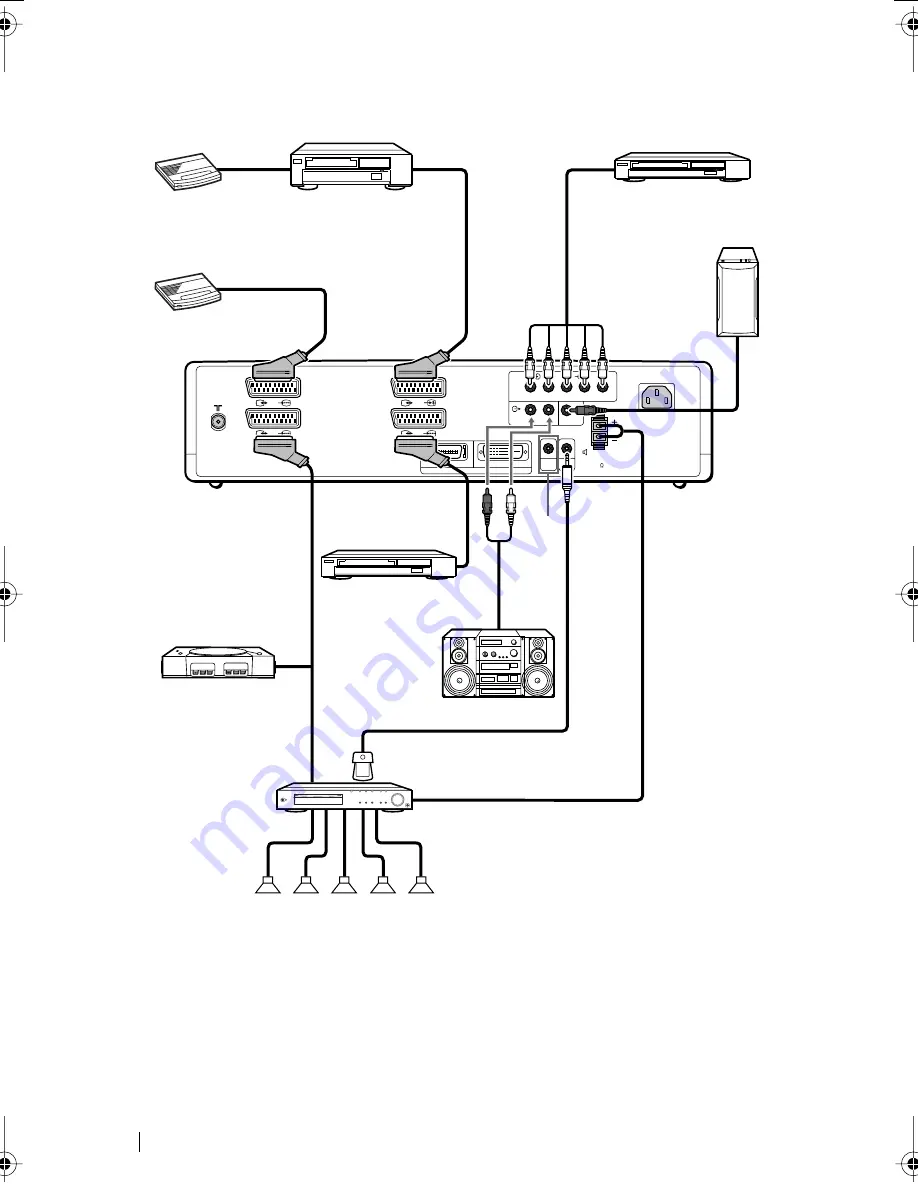 Sony WEGA KE-42MR1 Operating Instructions Manual Download Page 288