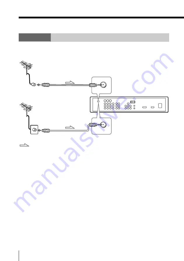 Sony Wega KE-MR50 Operating Instructions Manual Download Page 14