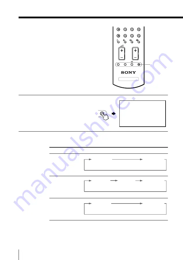 Sony Wega KE-MR50 Operating Instructions Manual Download Page 38