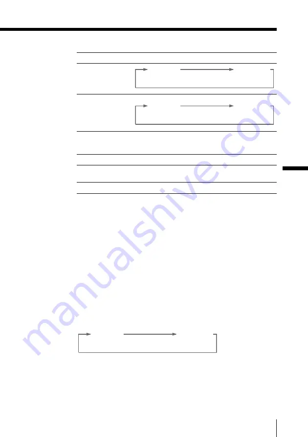 Sony Wega KE-MR50 Operating Instructions Manual Download Page 39