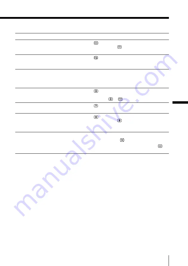 Sony Wega KE-MR50 Operating Instructions Manual Download Page 41