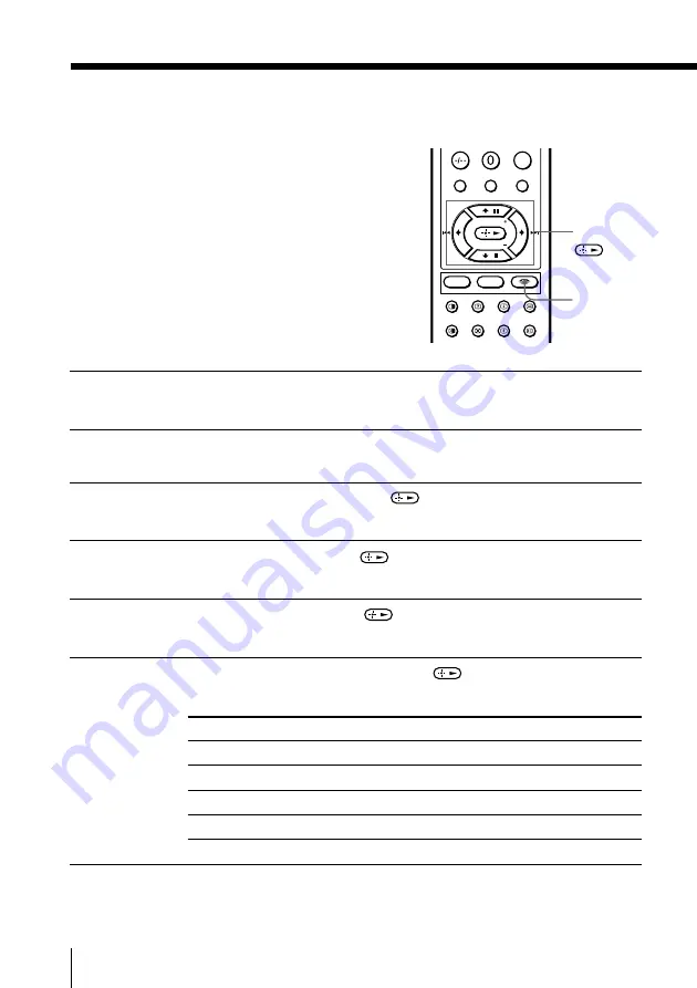 Sony Wega KE-MR50 Operating Instructions Manual Download Page 74