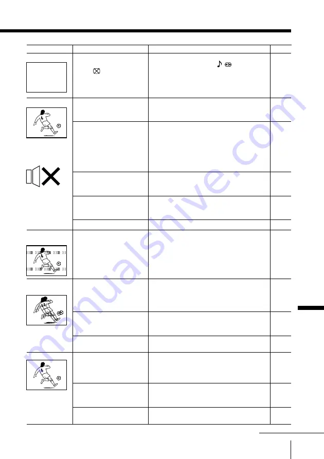 Sony Wega KE-MR50 Operating Instructions Manual Download Page 109