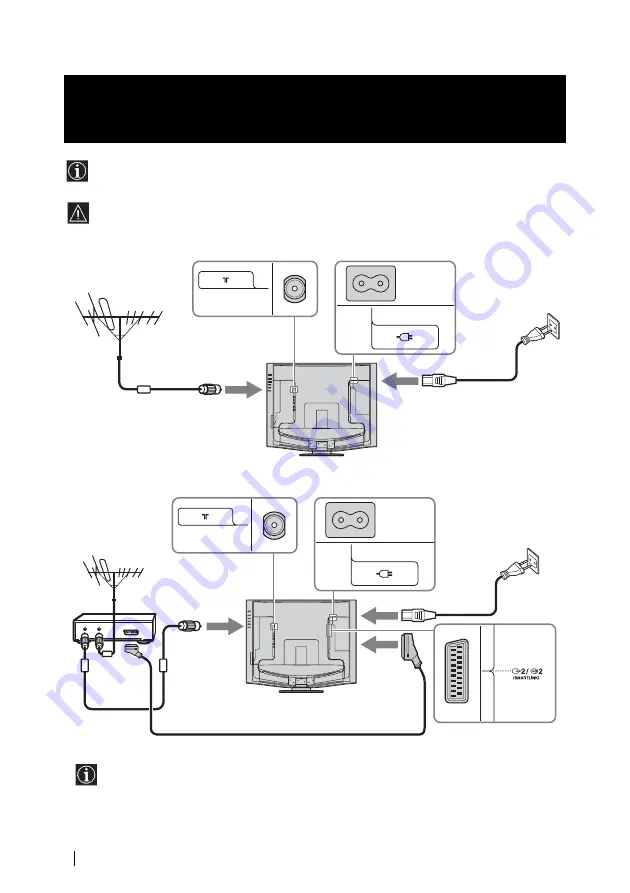 Sony WEGA KLV 21SR2 Operating Instructions Manual Download Page 84